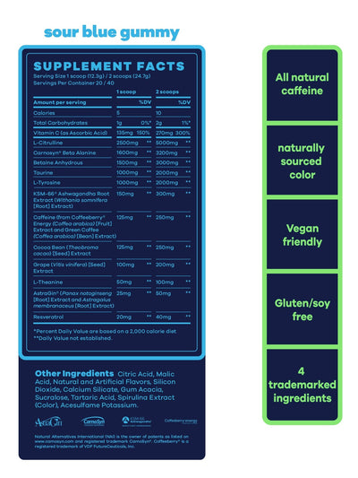 Sour Blue Gummy Pre Workout Nutrition Facts#40 Scoops / Sour Blue Gummy