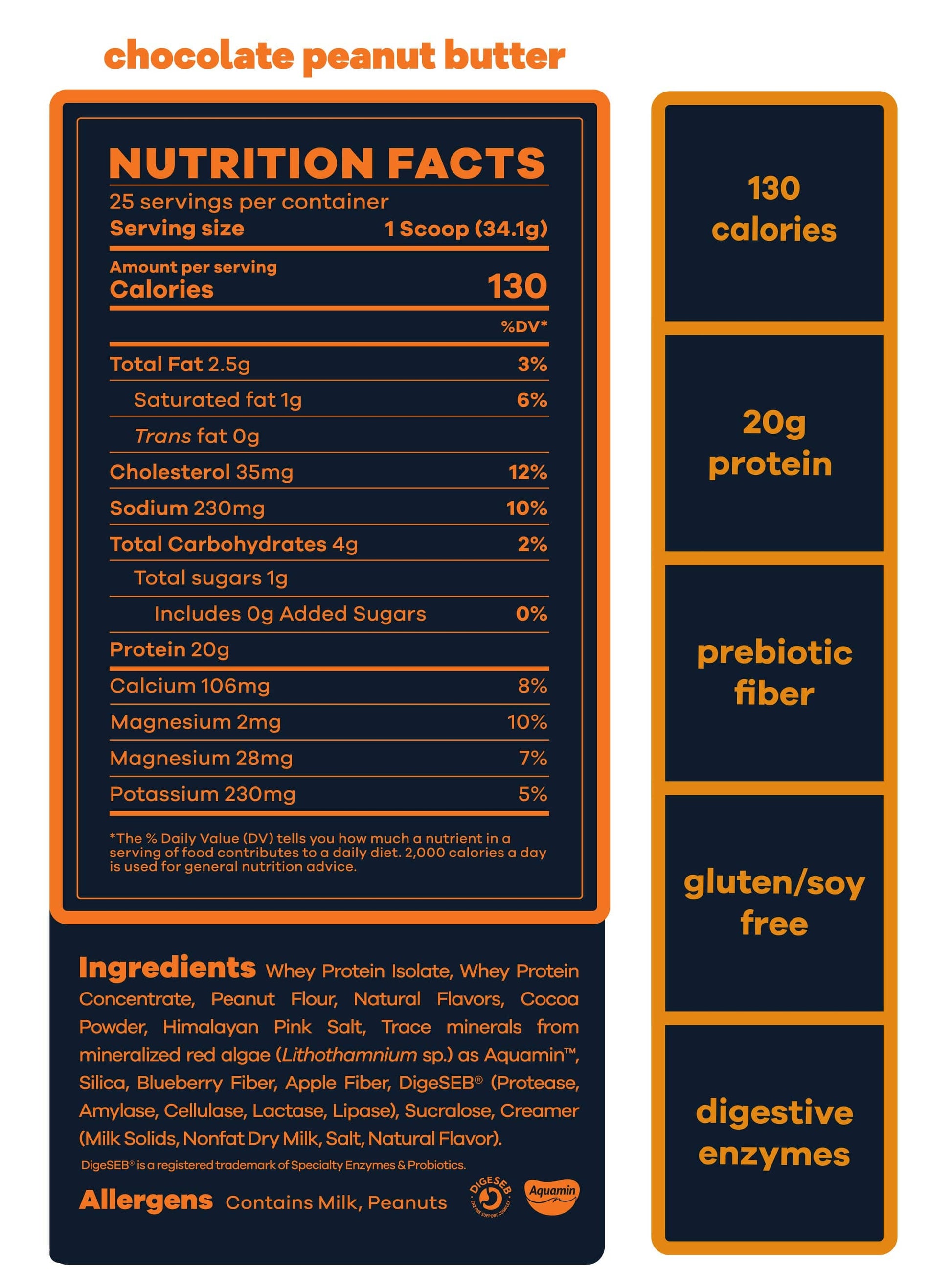 chocolate peanut butter whey protein nutrition facts#25 Servings / Chocolate Peanut Butter