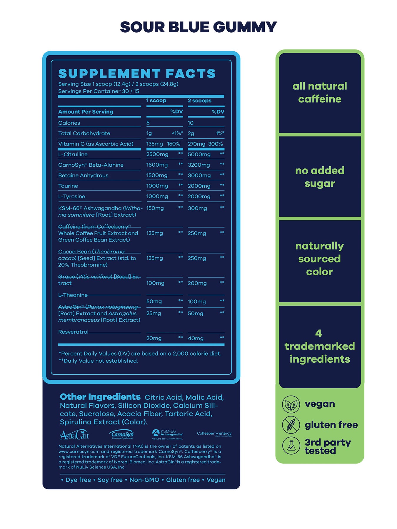 Sour Blue Gummy Pre Workout Nutrition Facts#40 Scoops / Sour Blue Gummy