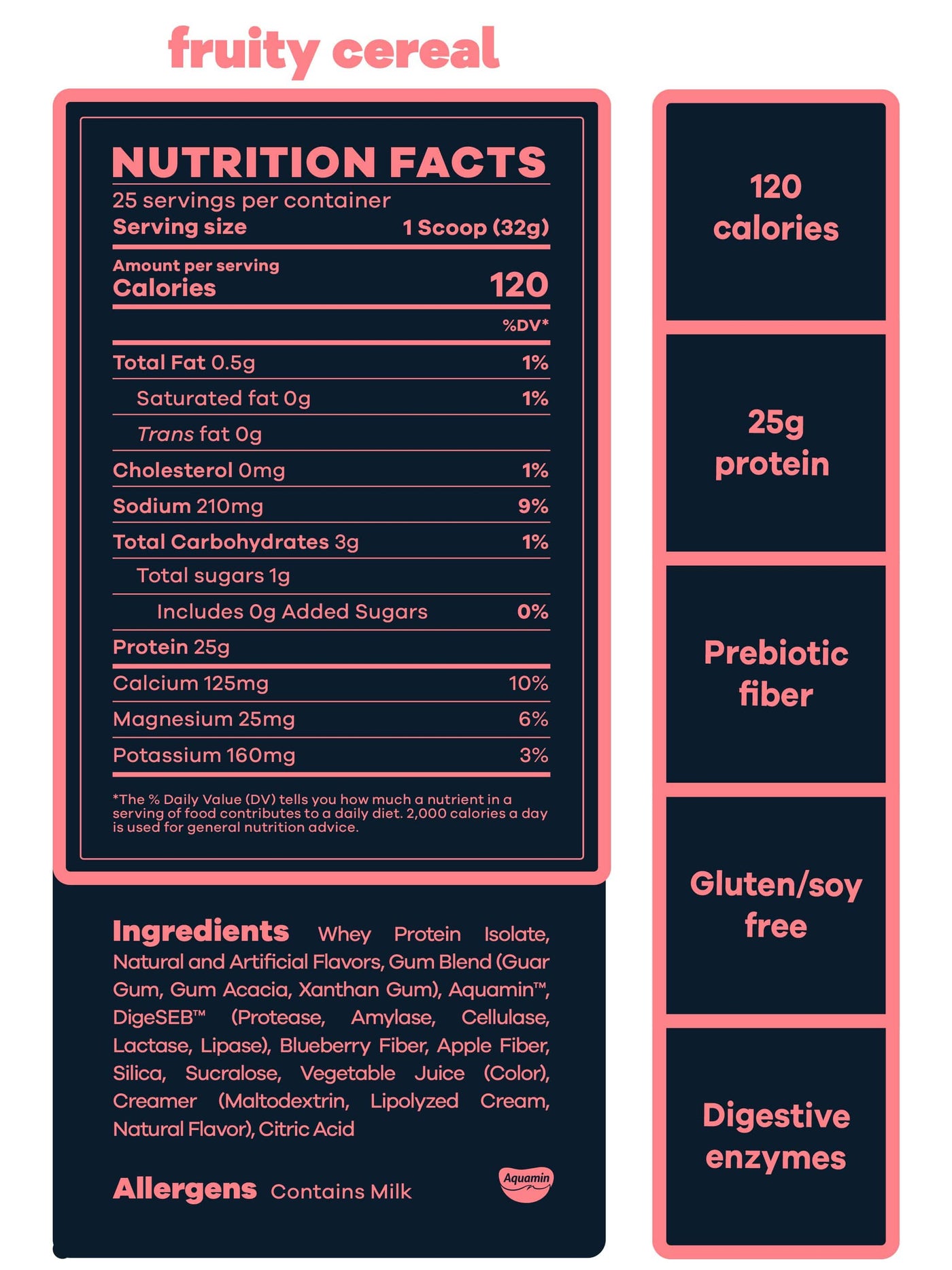 fruity cereal whey protein isolate nutrition facts#25 Servings / Fruity Cereal